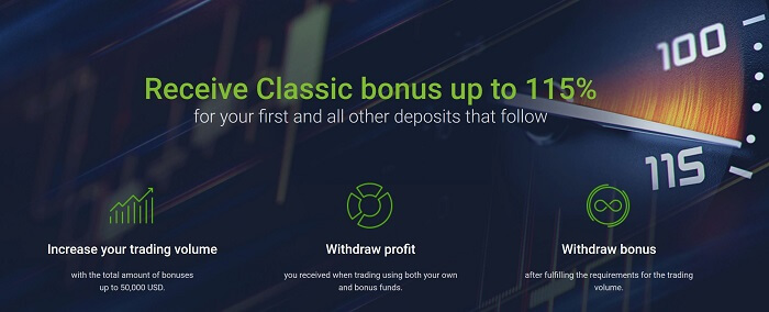 HotForex deposit bonus